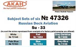 Акан 47326, Су-33 (заводские образцы красок). Палубная авиация России. Набор акрилатлатексных водоразбавляемых красок