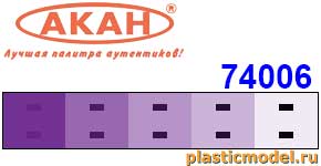 Акан 74006(250), Грунтовка для пластмасс (не шлифуемая). Акрилатлатексная водоразбавляемая краска 250 мл