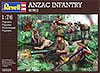 Anzac Infantry, WWII (Австралийско-Новозеландский Армейский Корпус АНЗАК, 2-я МВ), подробнее...