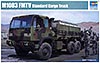 M1083 FMTV Standart Cargo Truck (M1083 армейский грузовой автомобиль), подробнее...