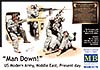 "Man Down!" US Modern Army, Middle East, Present day («У нас раненый!» современная американская армия, Ближний Восток, наше время), подробнее...