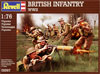 British Infantry (Британская пехота, 2МВ), подробнее...